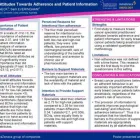 Business 1 image STETHOSCOPE Medical Writing in Milsons Point NSW