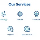 Business 3 image STRATOSPHERE AGENCY Marketing Agency in South Yarra VIC