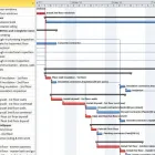 Business 2 image SUCCESSFUL PROJECTS Project Management in Perth WA