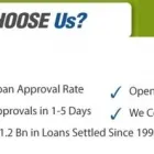 Business 1 image THE LOANS CAFE Mortgage Broker in Yokine WA