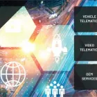 Business 2 image WHG TECHNOLOGIES Business & Professional Organisations in Melbourne VIC