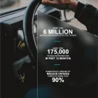 Business 3 image WHG TECHNOLOGIES Business & Professional Organisations in Melbourne VIC