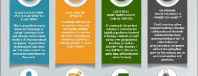 Business 15 image ADITMICROSYS AUSTRALIA Wordpress Website Development in Sydney NSW