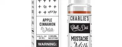 Business 29 image GLOBAL VAPING CANBERRA Tobacconists--Retail in Belconnen ACT