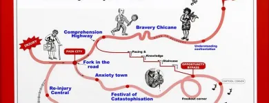 Business 5 image HELEN POTTER - IN TOUCH PHYSIOTHERAPY Physiotherapist in Subiaco WA