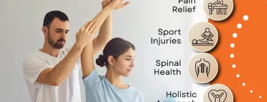 Business 3 image IMOTION PHYSIOTHERAPY RINGWOOD Healthcare Services in Ringwood VIC