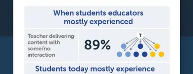 Business 2 image MCCRINDLE RESEARCH research methodology in Sydney NSW