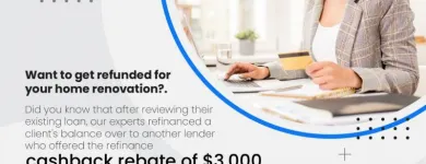 Business 2 image STATE HOME LOAN CENTRE Tax Agents in Sydney NSW