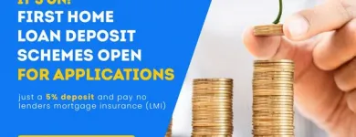 Business 3 image STATE HOME LOAN CENTRE Tax Agents in Sydney NSW