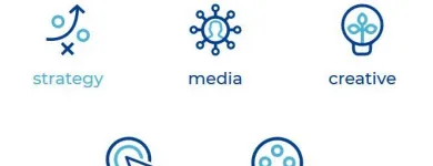 Business 3 image STRATOSPHERE AGENCY Marketing Agency in South Yarra VIC