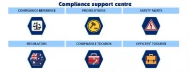 Business 2 image TRI-LINK PTY LIMITED Workplace Health in Sydney NSW