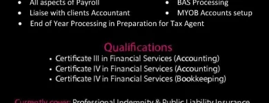 Business 2 image VLA BOOKKEEPING SERVICES Payroll Services in Perth WA