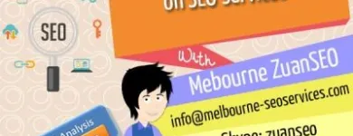 Business 2 image ZUAN SEO MELBOURNE Seo Services in Melbourne VIC