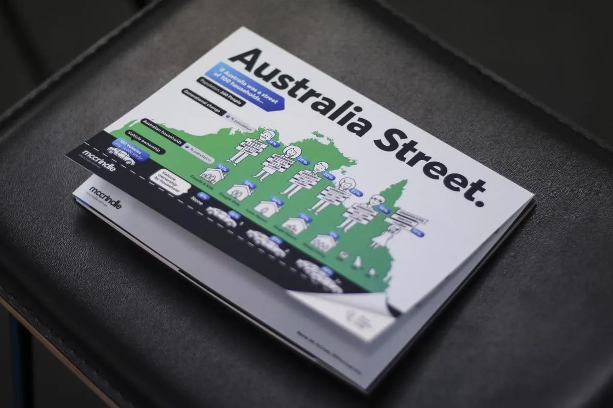 Business 11 image MCCRINDLE RESEARCH