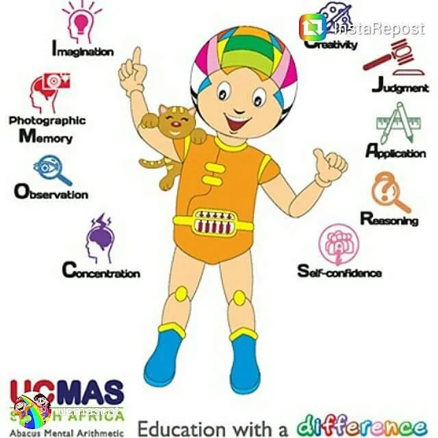 Business 6 image UCMAS AUNZ