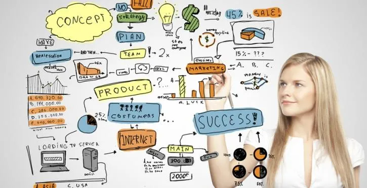 Business 1 image BUSINESS PROPEL