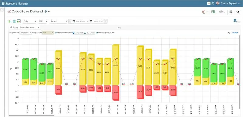 Business 2 image SAVIOM SOFTWARE PTY LTD