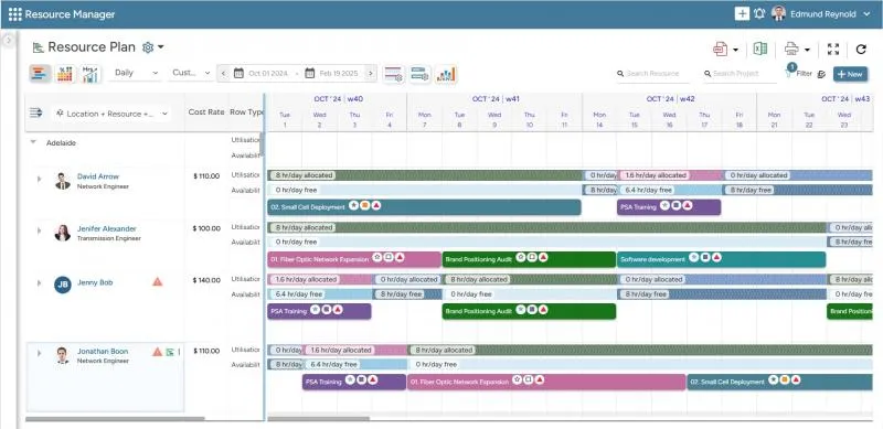 Business 5 image SAVIOM SOFTWARE PTY LTD