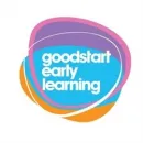 ABC MENTONE Preschool Education in Mentone VIC