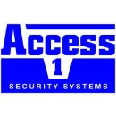 COMMERCIAL AND BUSINESS SECURITY SYSTEMS PERTH WA Security Systems in Perth WA